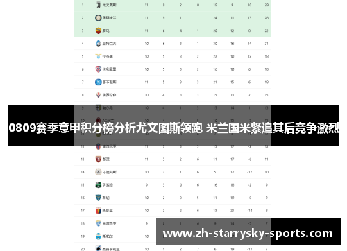 0809赛季意甲积分榜分析尤文图斯领跑 米兰国米紧追其后竞争激烈