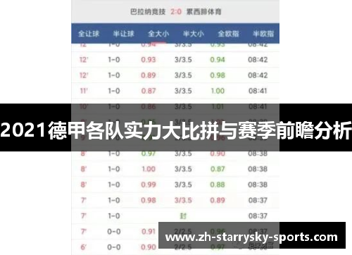 2021德甲各队实力大比拼与赛季前瞻分析