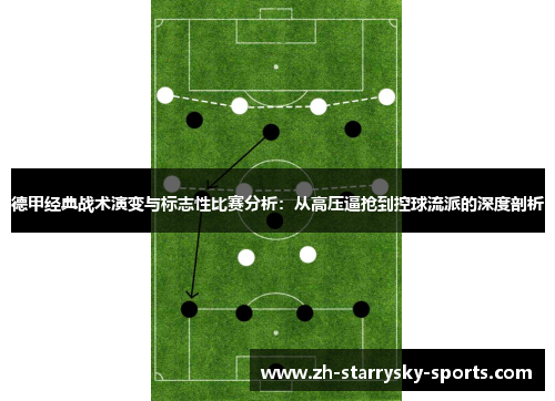 德甲经典战术演变与标志性比赛分析：从高压逼抢到控球流派的深度剖析