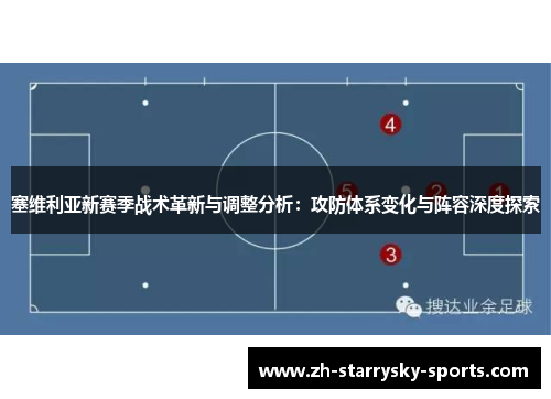 塞维利亚新赛季战术革新与调整分析：攻防体系变化与阵容深度探索