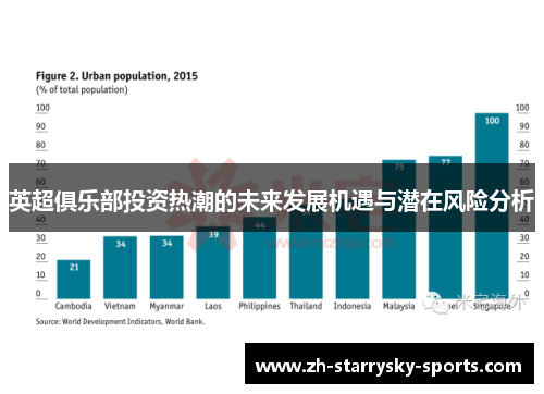 英超俱乐部投资热潮的未来发展机遇与潜在风险分析