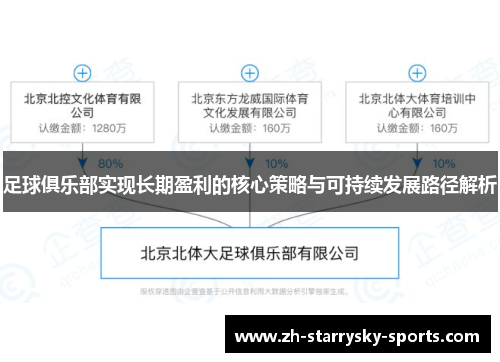 足球俱乐部实现长期盈利的核心策略与可持续发展路径解析