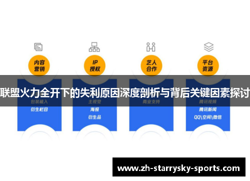 联盟火力全开下的失利原因深度剖析与背后关键因素探讨