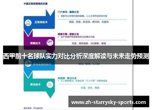 西甲前十名球队实力对比分析深度解读与未来走势预测