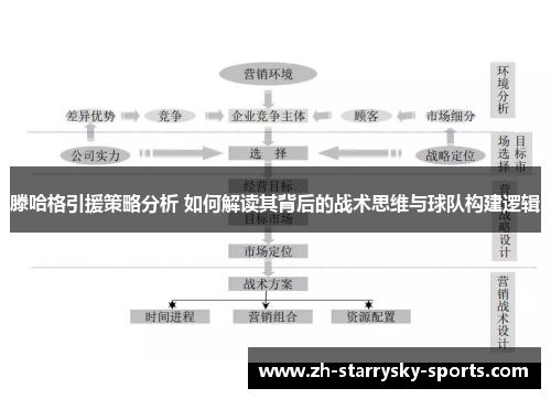 滕哈格引援策略分析 如何解读其背后的战术思维与球队构建逻辑