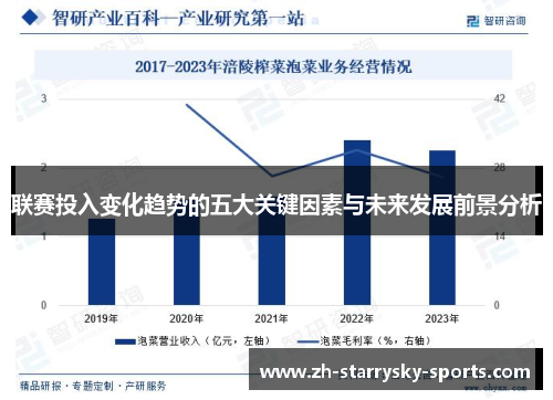 联赛投入变化趋势的五大关键因素与未来发展前景分析