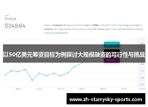以50亿美元筹资目标为例探讨大规模融资的可行性与挑战