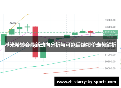 基米希转会最新动向分析与可能后续报价走势解析