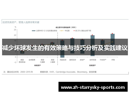 减少坏球发生的有效策略与技巧分析及实践建议