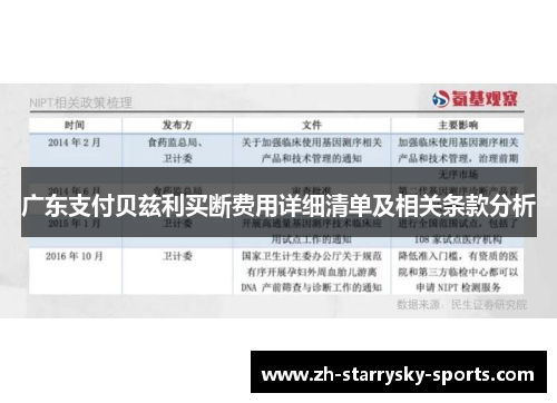 广东支付贝兹利买断费用详细清单及相关条款分析