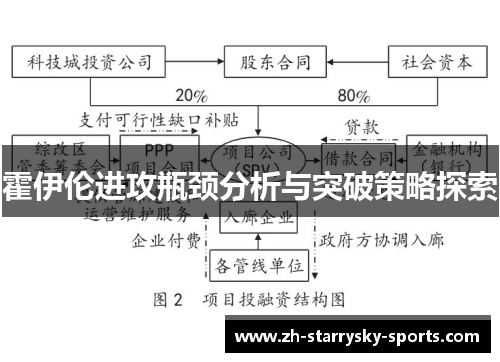 霍伊伦进攻瓶颈分析与突破策略探索