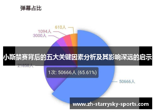 小斯禁赛背后的五大关键因素分析及其影响深远的启示