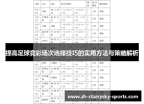 提高足球竞彩场次选择技巧的实用方法与策略解析