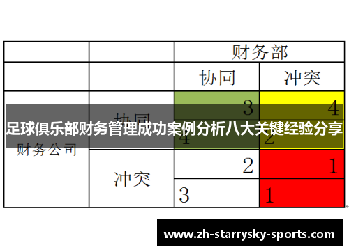 足球俱乐部财务管理成功案例分析八大关键经验分享