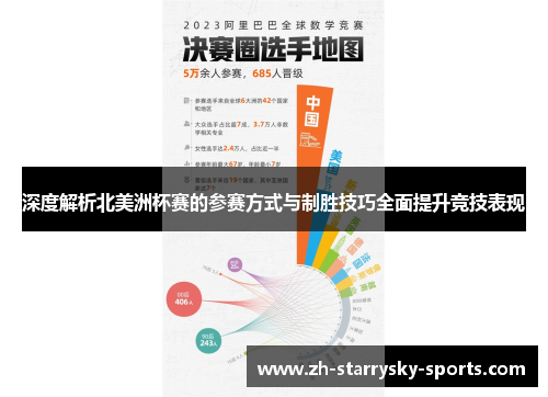 深度解析北美洲杯赛的参赛方式与制胜技巧全面提升竞技表现