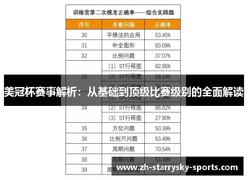 美冠杯赛事解析:从基础到顶级比赛级别的全面解读 美冠杯赛事解析:从基础到顶级比赛级别的全面解读